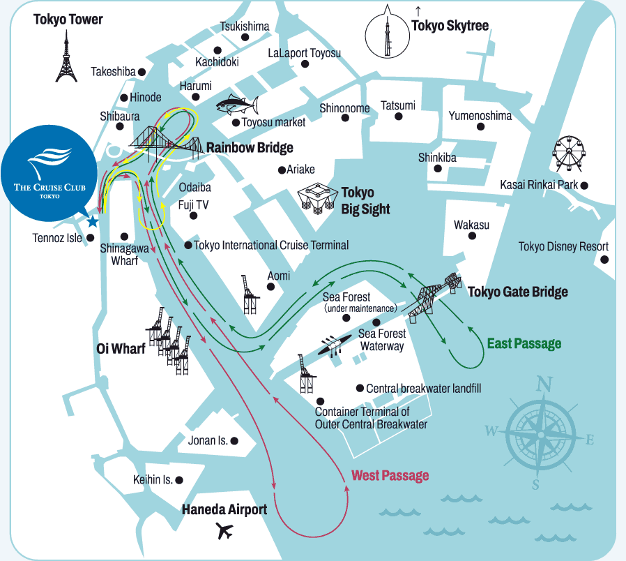 Cruising Course