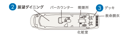 ②展望ダイニング ホール ③デッキ 救命胴衣